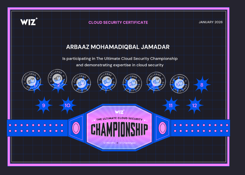 Wiz: Cloud Security Championship