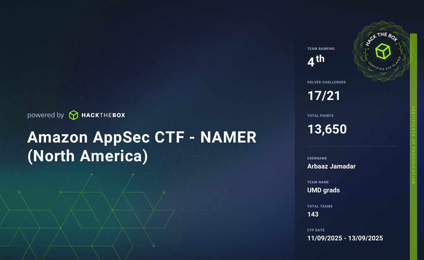 Amazon AppSec CTF HTB